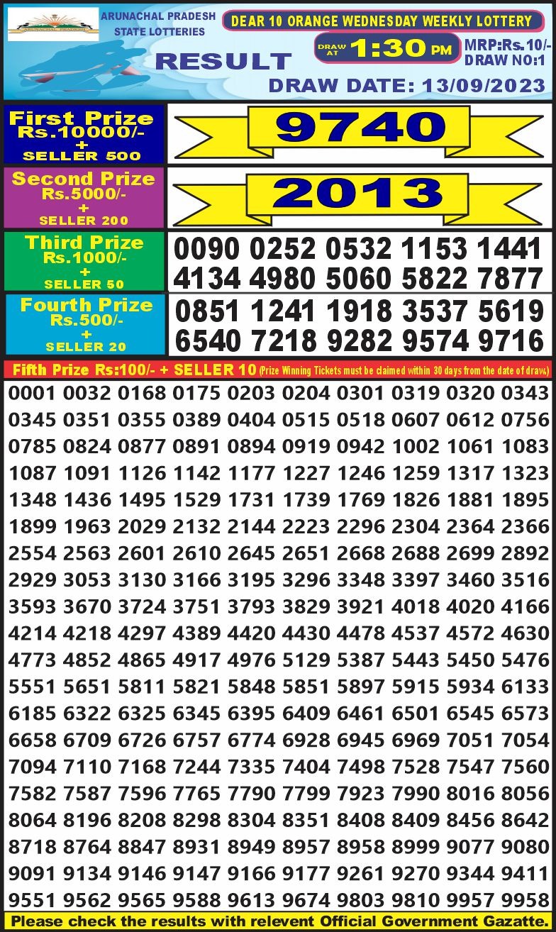 Lottery Result Today September 13, 2023