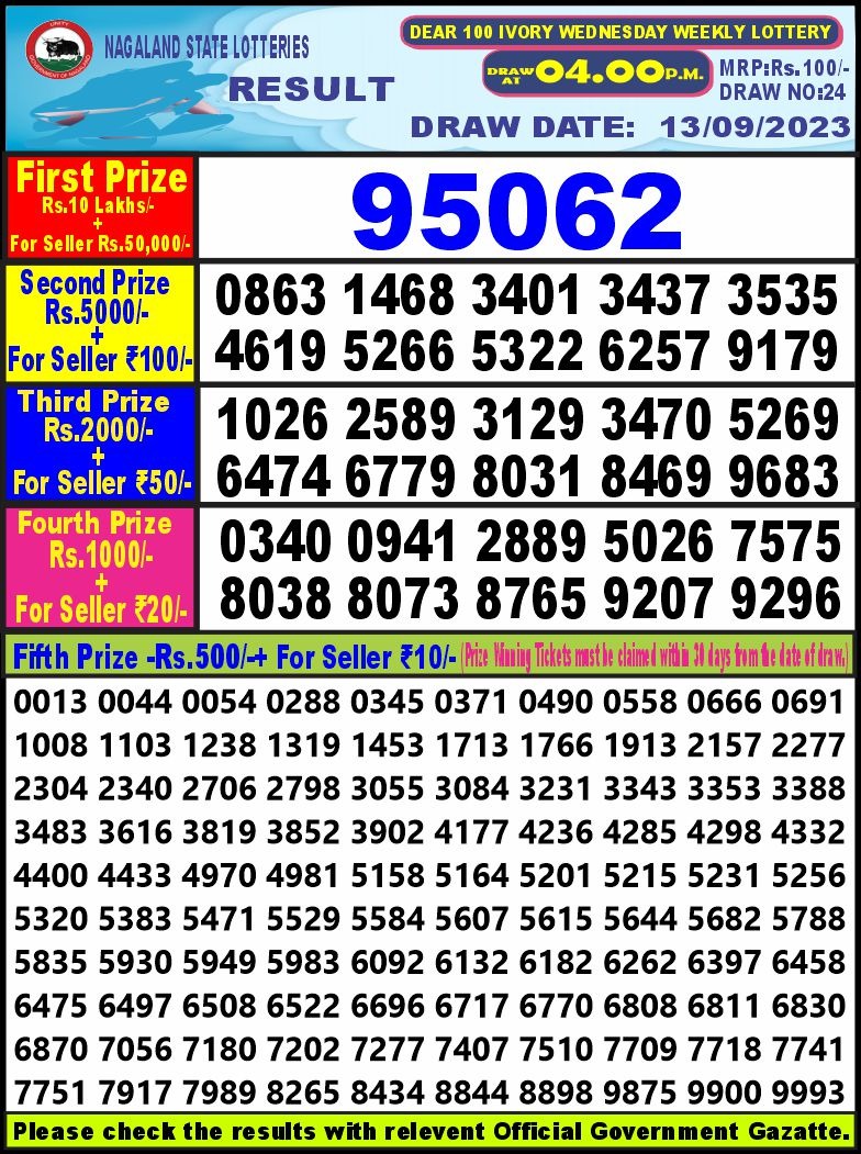 Lottery Result Today September 13, 2023