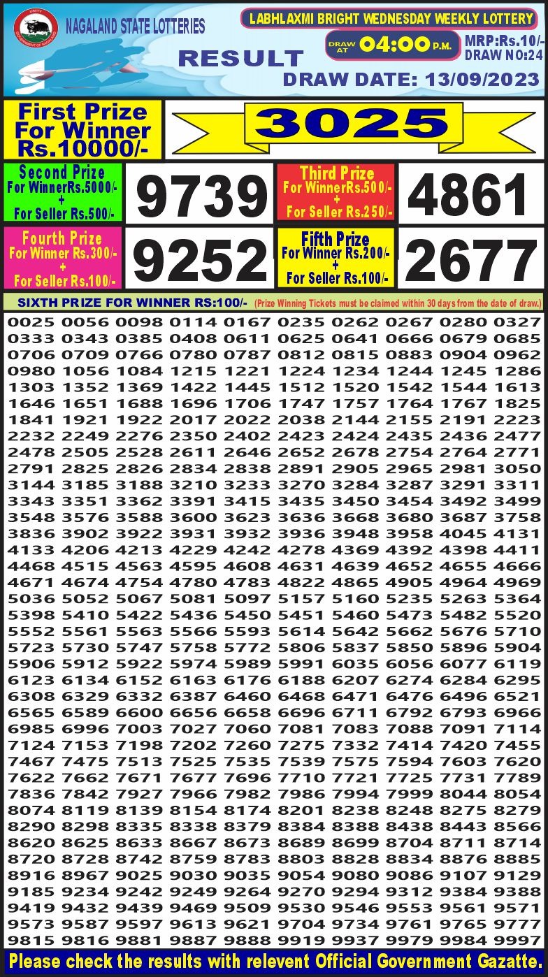 Lottery Result Today September 13, 2023