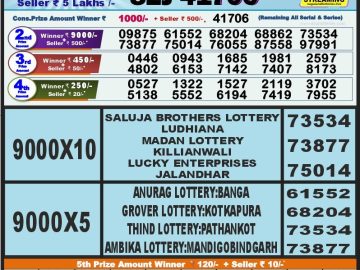 Lottery Result Today September 13, 2023