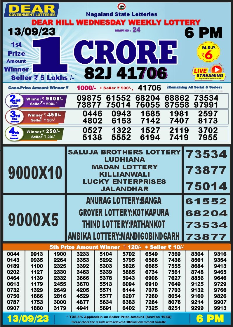 Lottery Result Today September 13, 2023