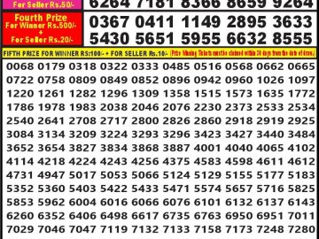 Lottery Result Today September 13, 2023