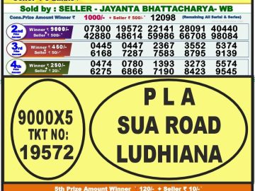 Lottery Result Today September 13, 2023