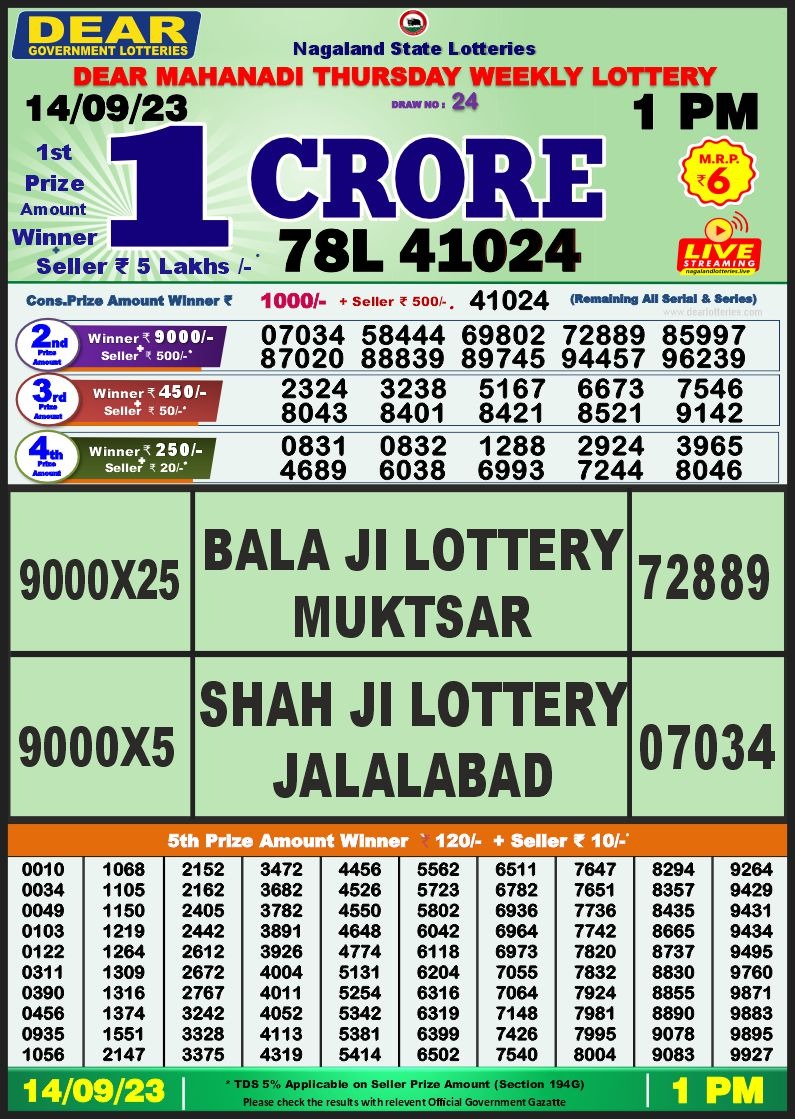 Lottery Result Today September 14, 2023