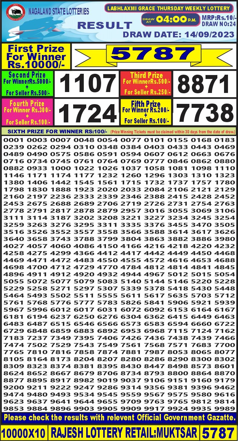 Lottery Result Today September 14, 2023