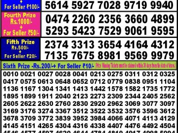 Lottery Result Today September 14, 2023