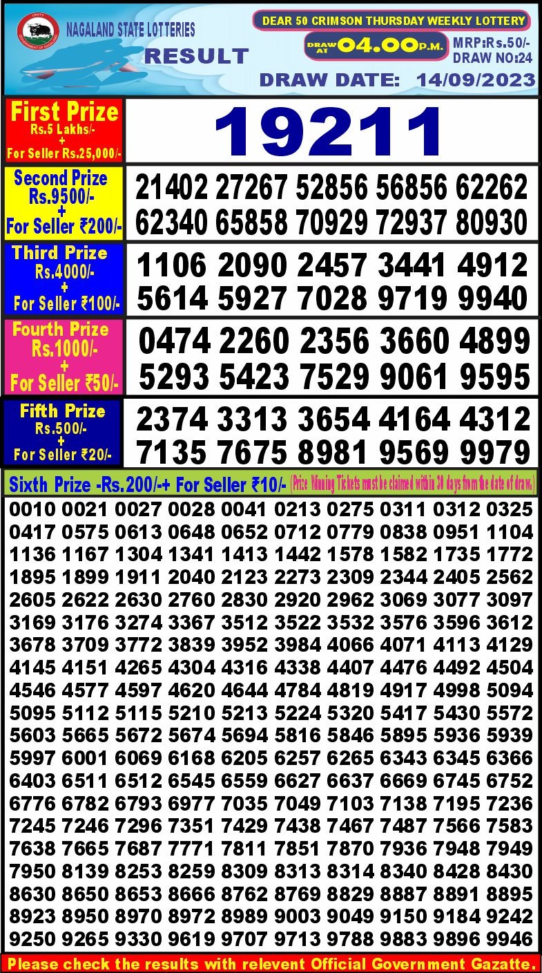 Lottery Result Today September 14, 2023