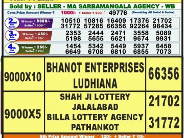 Lottery Result Today September 14, 2023