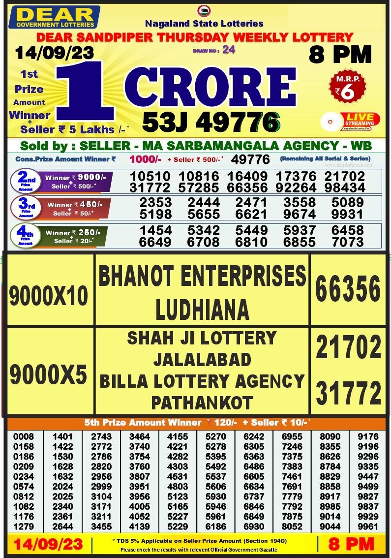 Lottery Result Today September 14, 2023