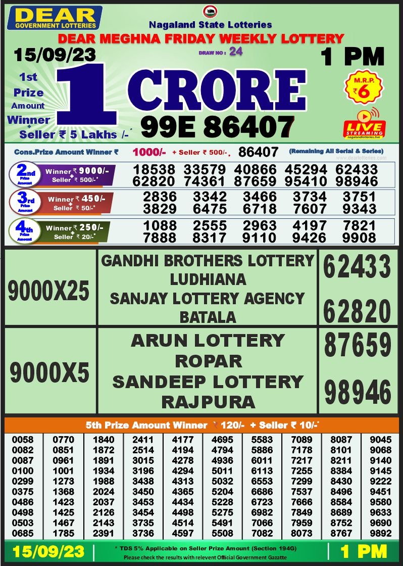 Lottery Result Today September 15, 2023