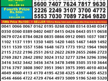 Lottery Result Today September 15, 2023