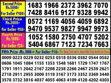 Lottery Result Today September 15, 2023