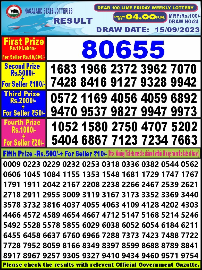 Lottery Result Today September 15, 2023