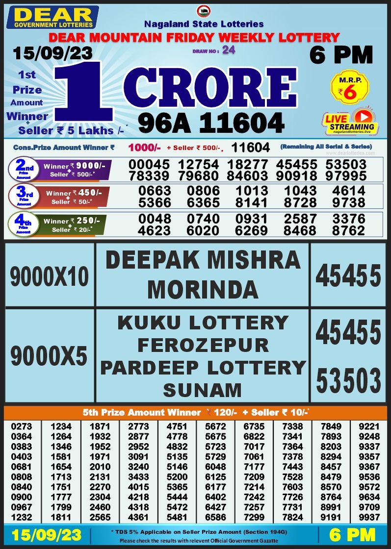 Lottery Result Today September 15, 2023