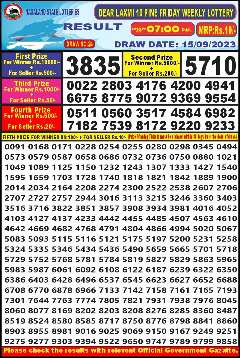 Lottery Result Today September 15, 2023