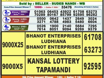 Lottery Result Today September 15, 2023