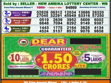 Lottery Result Today September 16, 2023