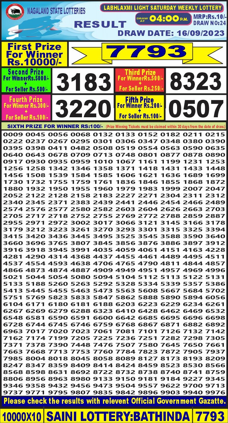 Lottery Result Today September 16, 2023