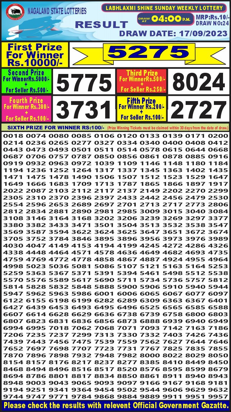 Lottery Result Today September 17, 2023