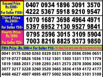 Lottery Result Today September 17, 2023