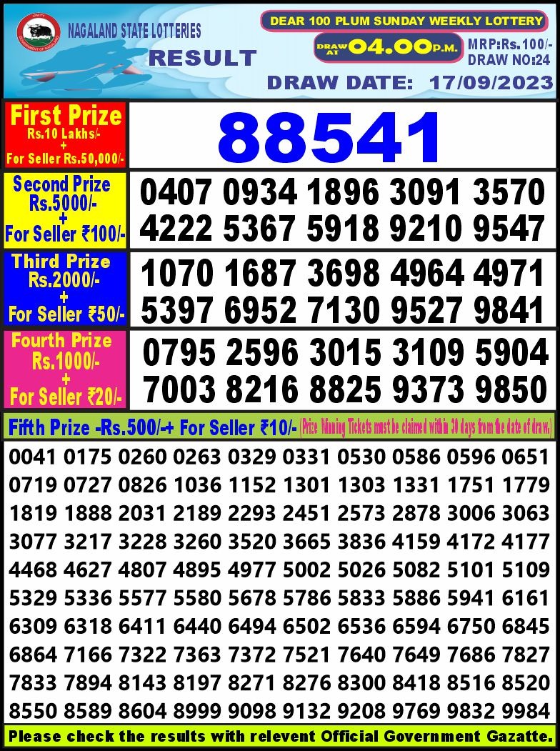 Lottery Result Today September 17, 2023