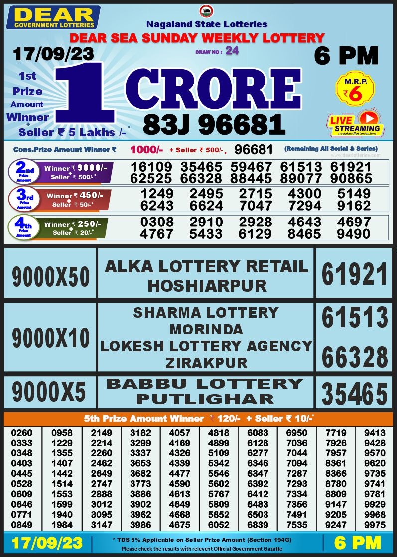 Lottery Result Today September 17, 2023