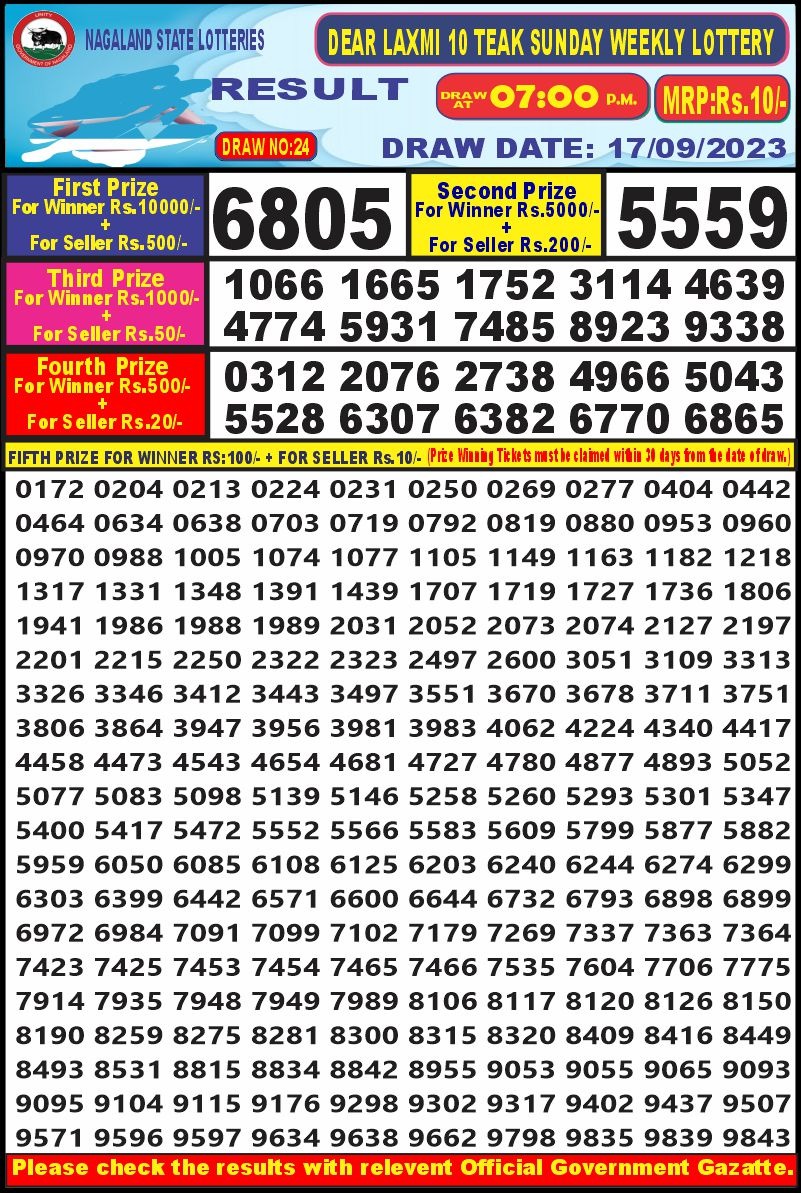 Lottery Result Today September 17, 2023