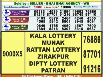 Lottery Result Today September 17, 2023