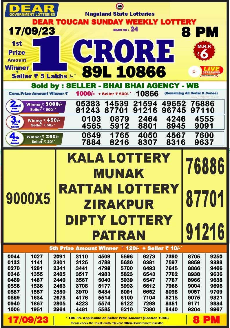 Lottery Result Today September 17, 2023