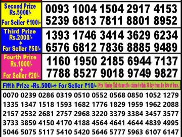 Lottery Result Today September 18, 2023