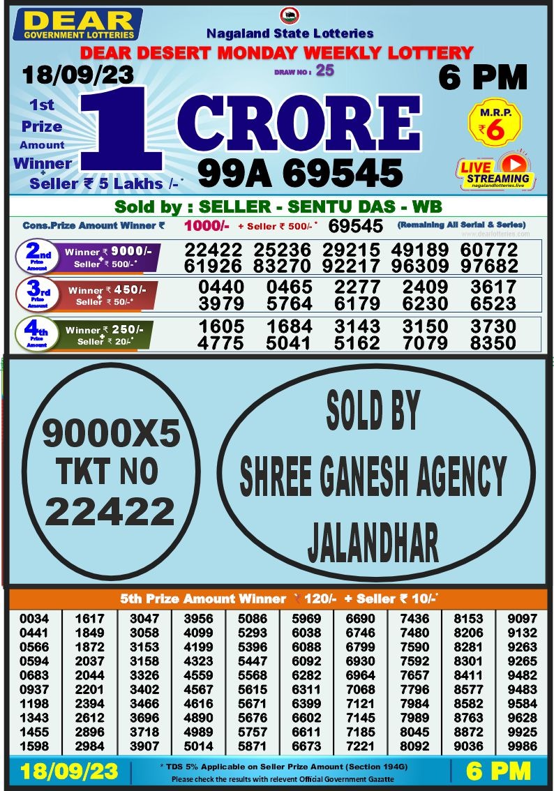 Lottery Result Today September 18, 2023