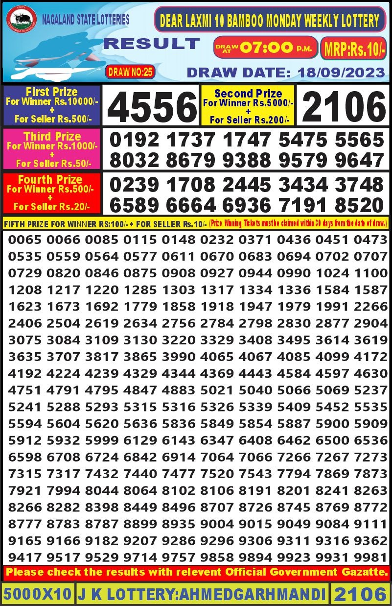 Lottery Result Today September 18, 2023