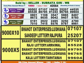 Lottery Result Today September 18, 2023