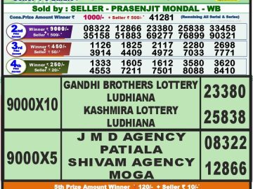 Lottery Result Today September 19, 2023