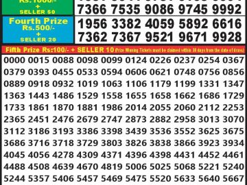 Lottery Result Today September 19, 2023