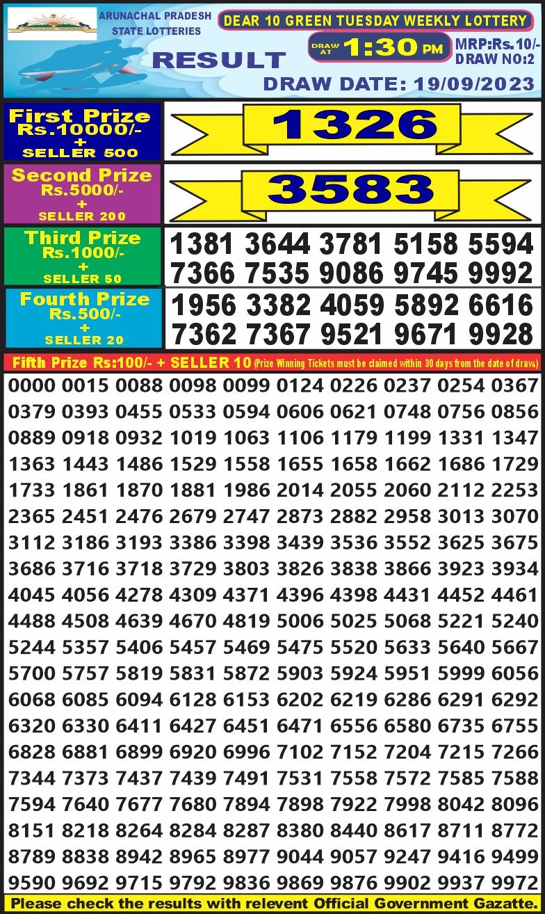 Lottery Result Today September 19, 2023