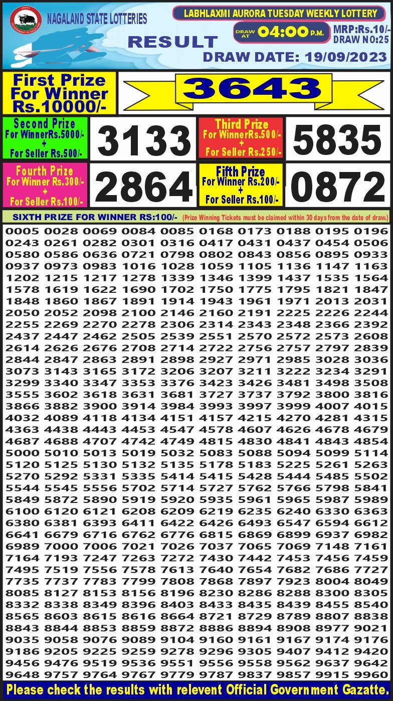 Lottery Result Today September 19, 2023