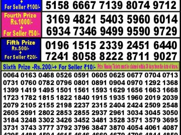 Lottery Result Today September 19, 2023