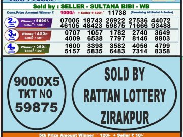 Lottery Result Today September 19, 2023