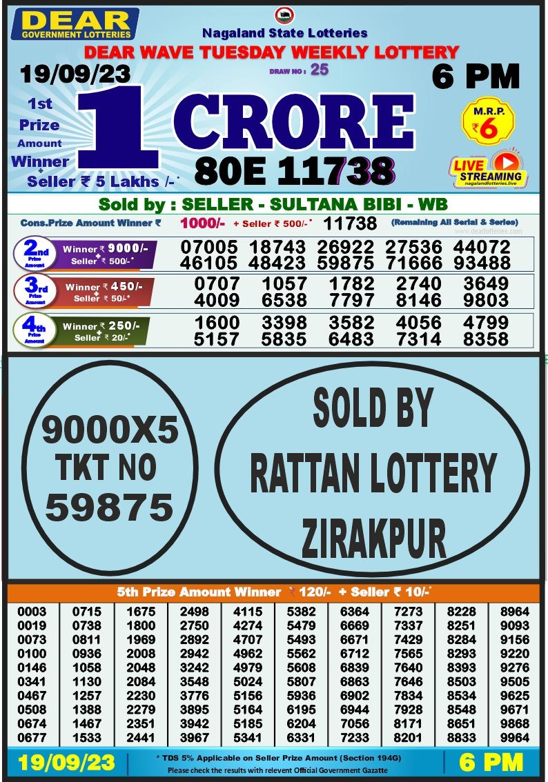 Lottery Result Today September 19, 2023