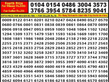 Lottery Result Today September 19, 2023