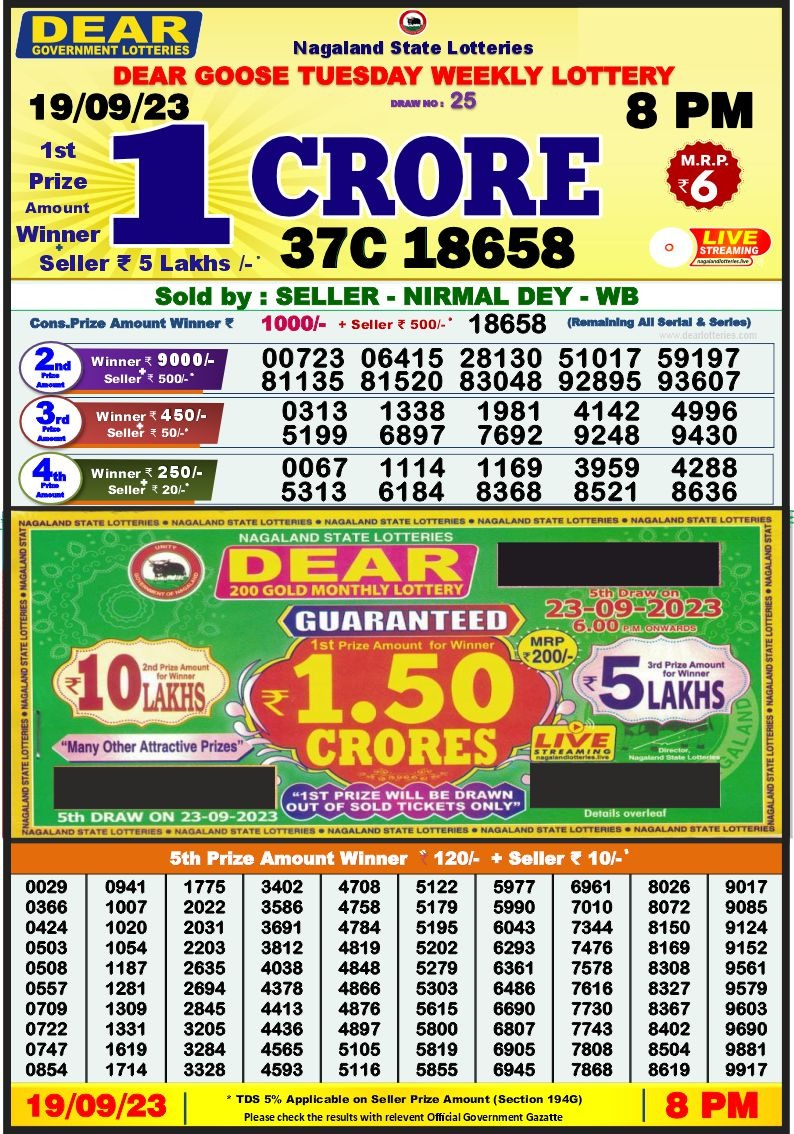 Lottery Result Today September 19, 2023