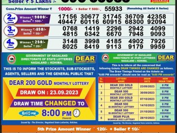 Lottery Result Today September 20, 2023