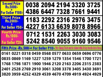 Lottery Result Today September 20, 2023