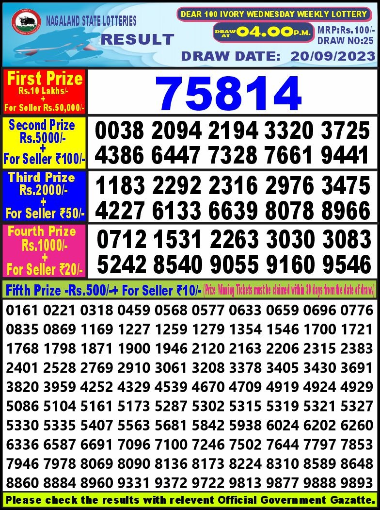 Lottery Result Today September 20, 2023