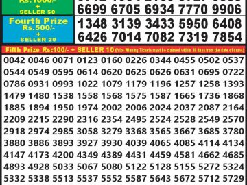 Lottery Result Today September 21, 2023