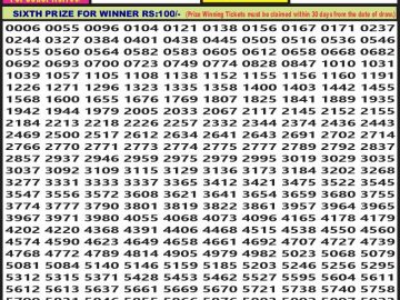 Lottery Result Today September 21, 2023