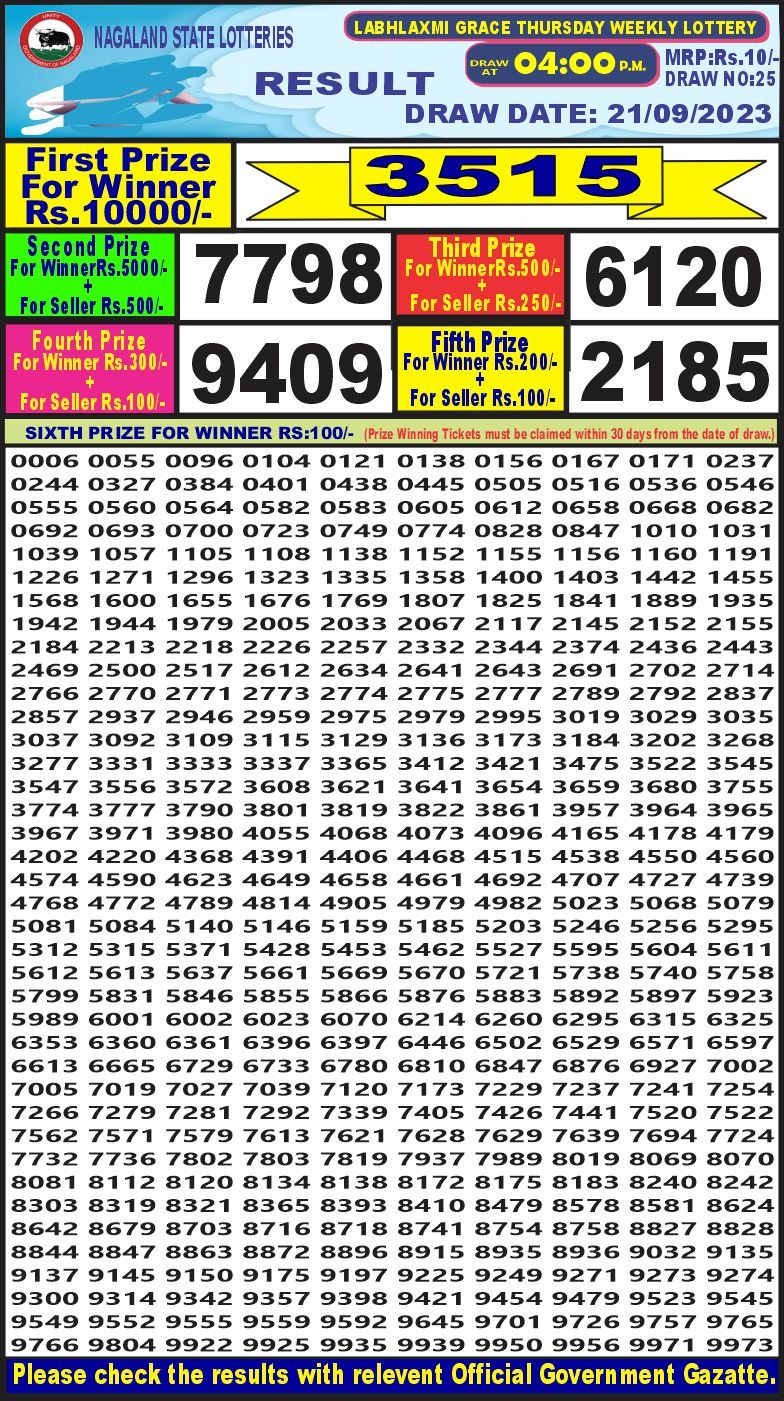 Lottery Result Today September 21, 2023