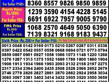 Lottery Result Today September 21, 2023