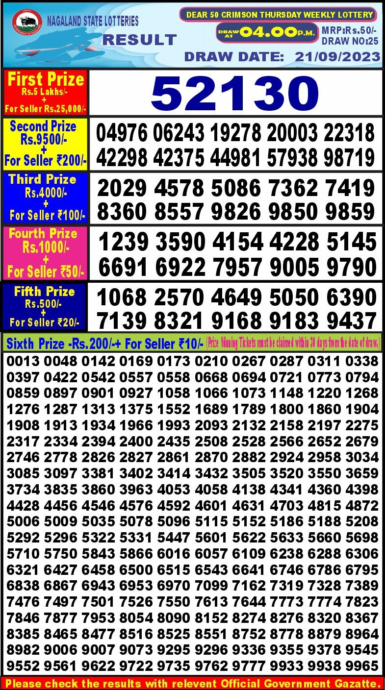 Lottery Result Today September 21, 2023